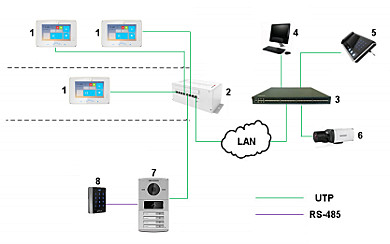 HIKVISION DS-KV8402-IM